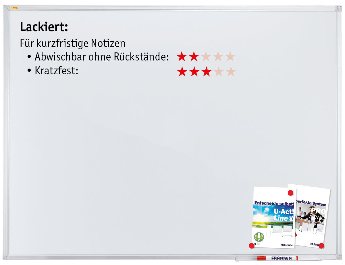 FRANKEN   Tableau blanc