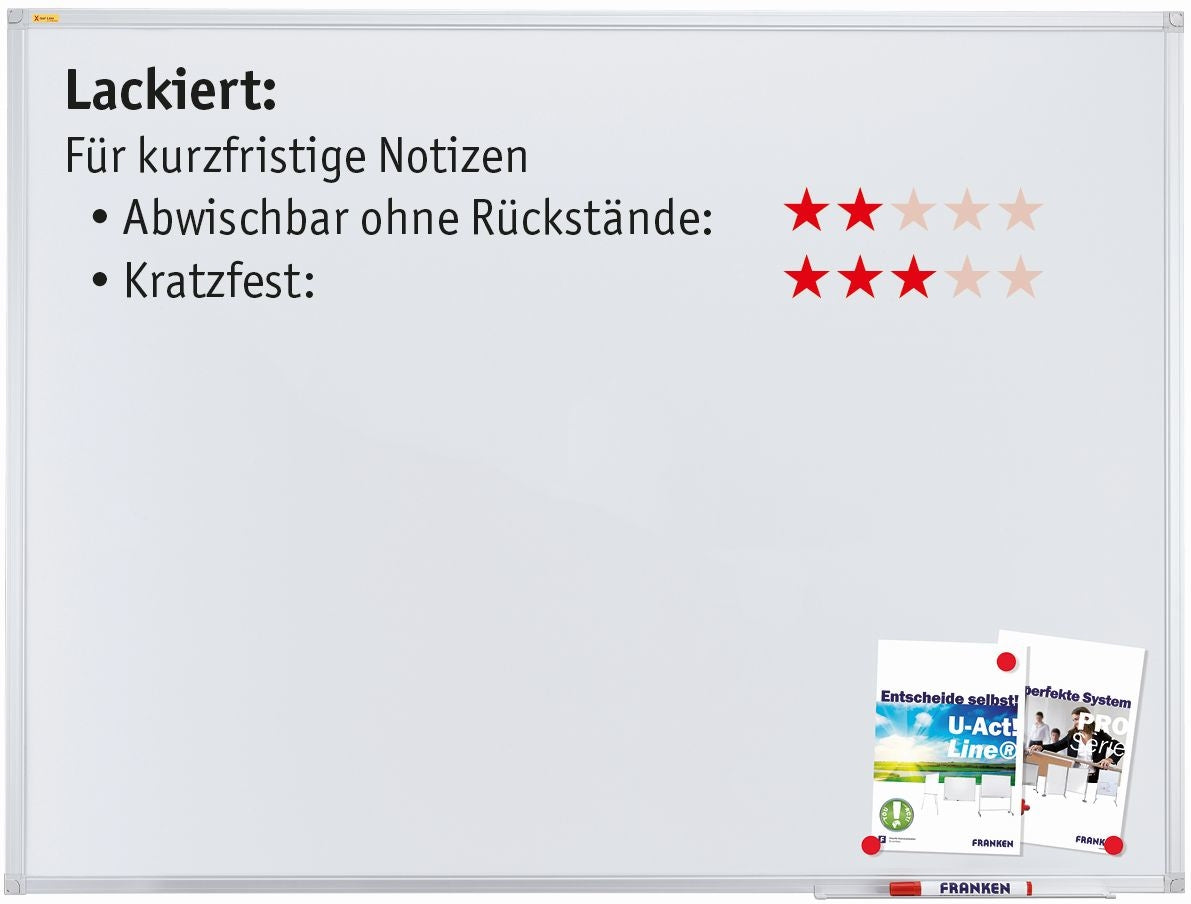 FRANKEN   Tableau blanc