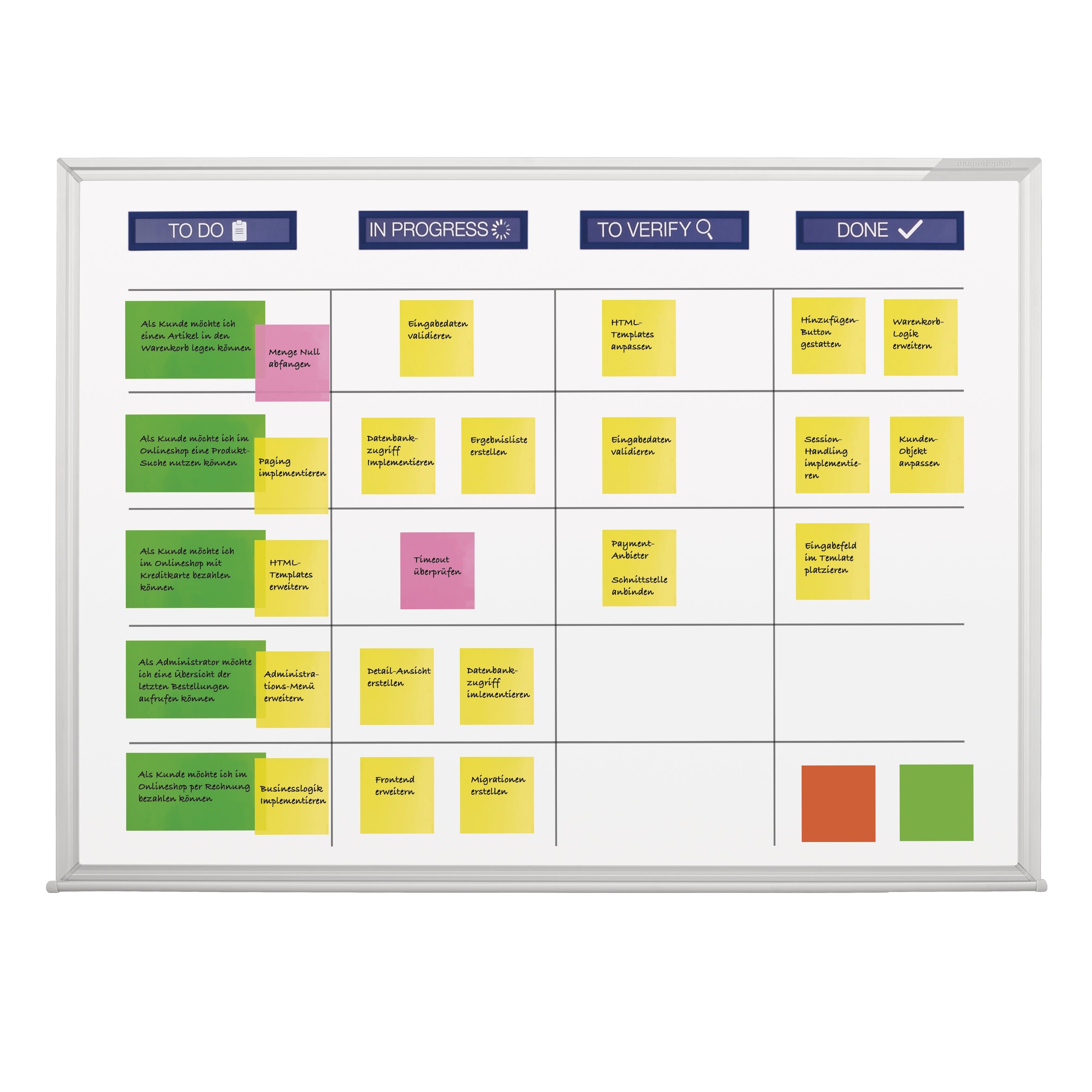 MAGNETOP. SCRUM Board        1800x1200mm